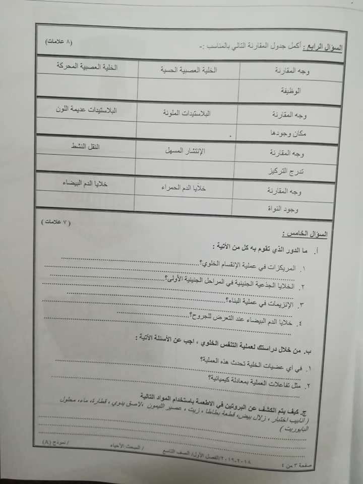 NDMyNjU4MQ525227 بالصور نموذج A وكالة امتحان الاحياء النهائي للصف التاسع الفصل الاول 2018